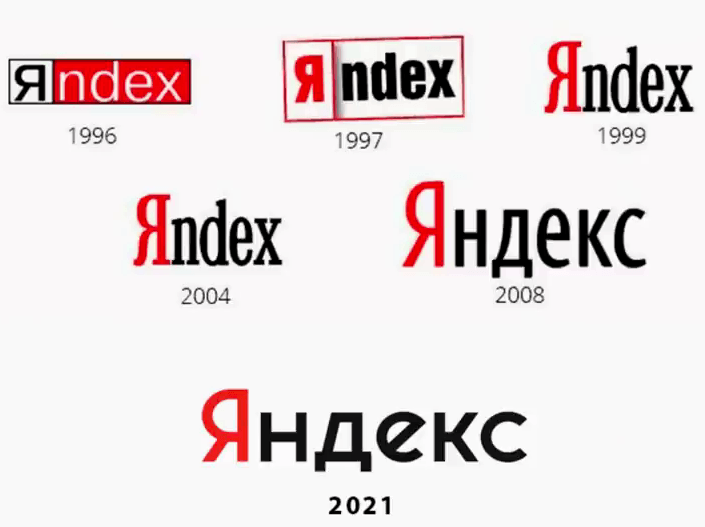 Программа для поиска Yandex