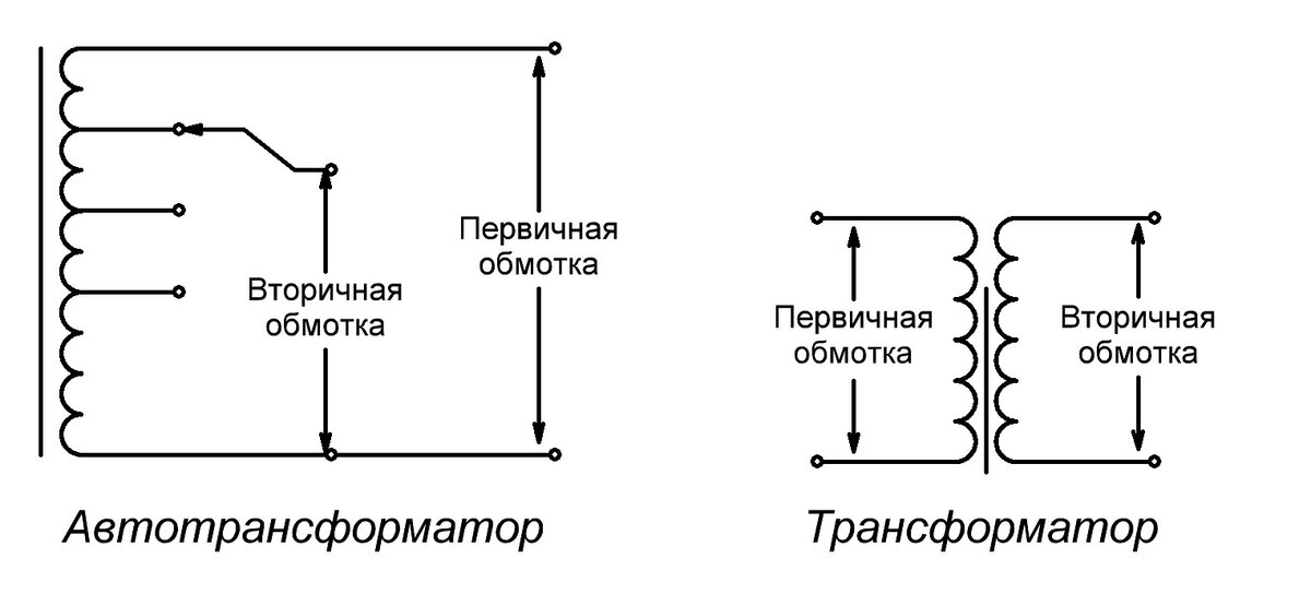 Напряжение меньше 180. Схема включения автотрансформатора. Автотрансформаторы устройство и принцип действия. Режимы работы коммутационных аппаратов. Режимы работы коммутационных аппаратов рисунок.