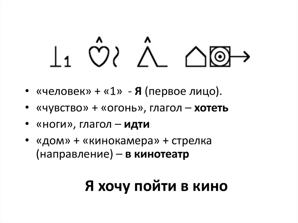 Фрагмент презентации Руженцовой Сони