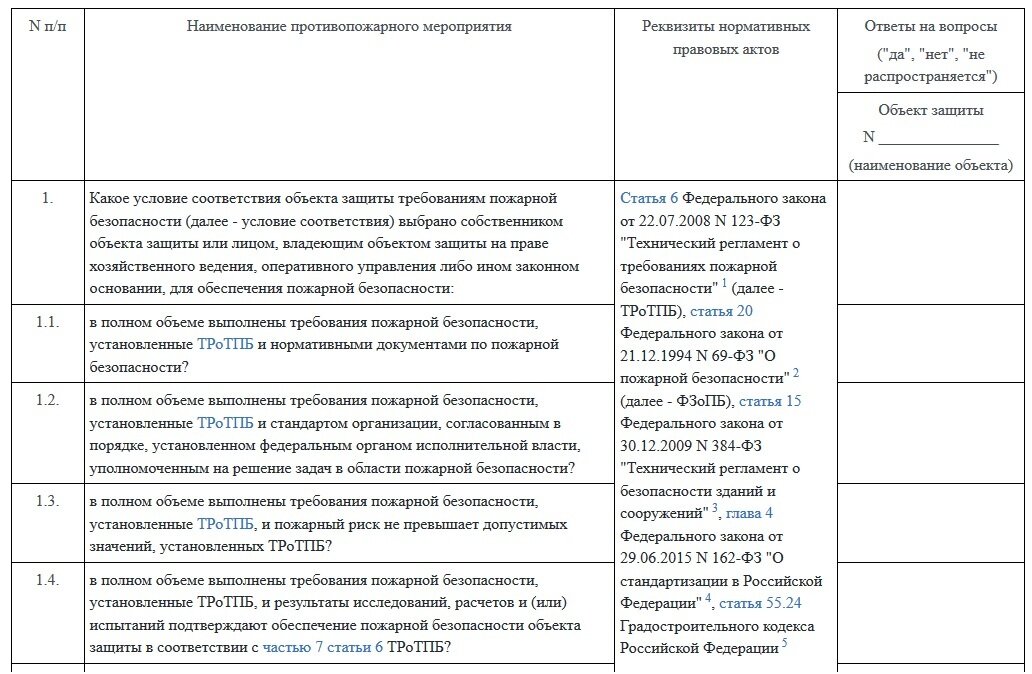 Приложение N 1. Форма проверочного листа (списка контрольных вопросов), применяМЧС давно уже проводит плановые проверки по пожарной безопасности с применением чек-листов. С 30 апреля их содержание изменилось, а количество — увеличилось. Проверьте, что вам необходимо исправить.емая в рамках федерального государственного пожарного надзора для объектов защиты всех классов функциональной пожарной опасности, при осуществлении контроля за соблюдением требований пожарной безопасности