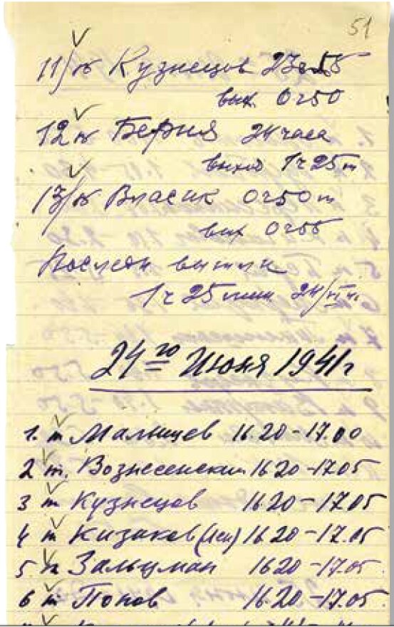 Сталин 22 июня 1941. Журнал посещения кабинета Сталина в июне 1941. Журнал посещений Сталина 22 июня 1941 года. Журнал посещений кабинета Сталина. Журнал посещений Сталина в первые дни войны