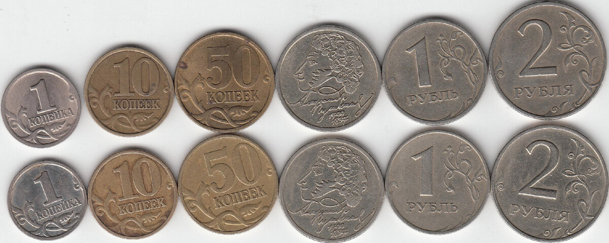 Монеты россия 1999