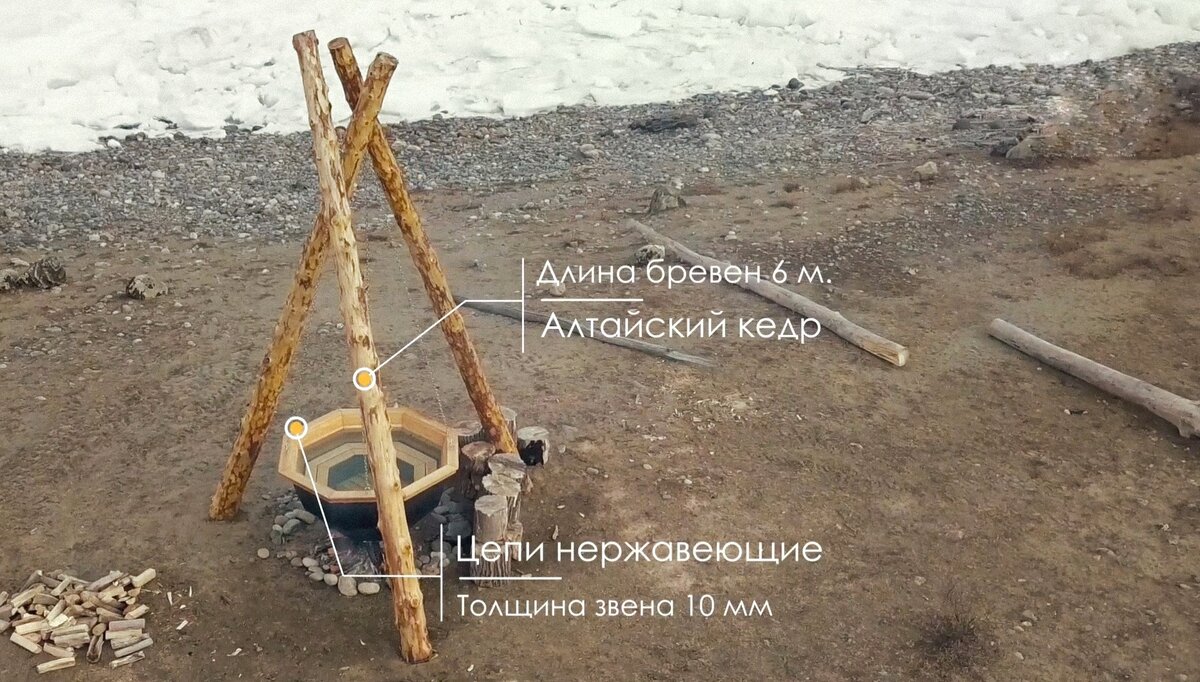 Подвесной чан на подставке из брёвен

