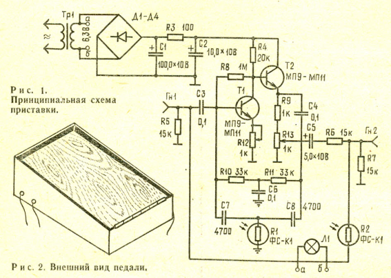 Гитарная педаль Hyperion Fuzz