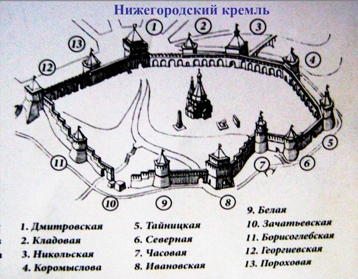 Виртуальный Нижний Новгород: ул. Варварская - прошлое и настоящее (часть 9)  | Ольга Николаевна Циванюк | Дзен