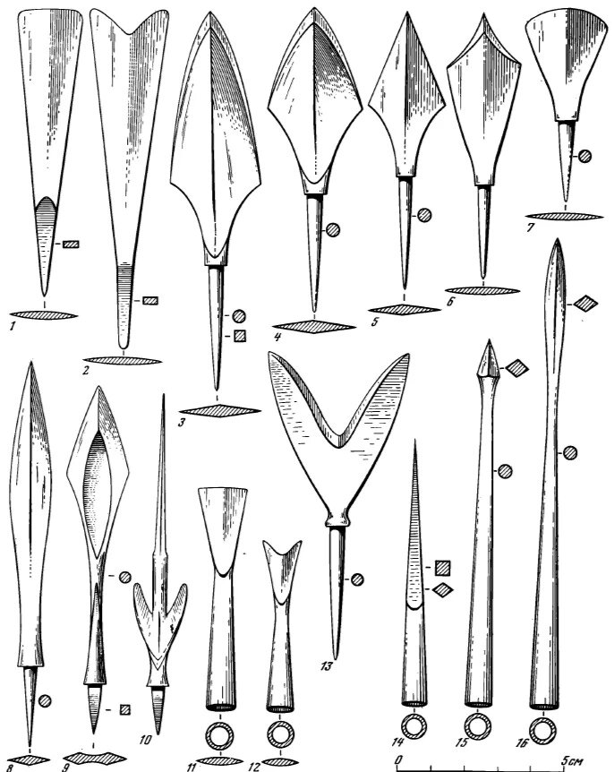 Чертеж пешни. Кирпичников наконечники стрел. Кирпичников типология наконечников стрел. Наконечники стрел Киевская Русь. Наконечники стрел древней Руси.