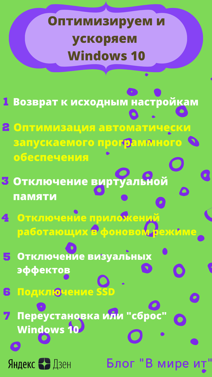 Свыше 10 способов, как высвободить оперативную память на Ваших устройствах с Windows или Mac