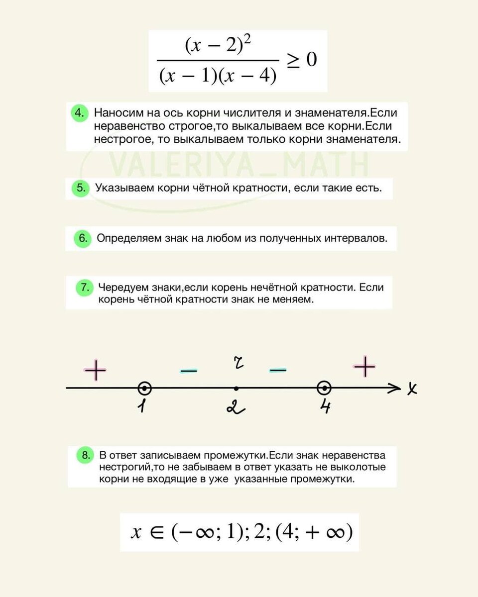 Метод интервалов для решения неравенств | МАТЕМАТИКА с ВАЛЕРИЕЙ | Дзен