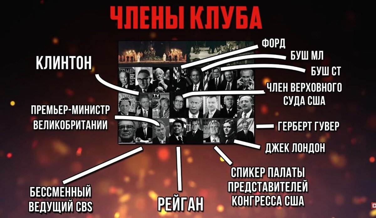 Члены клуба.