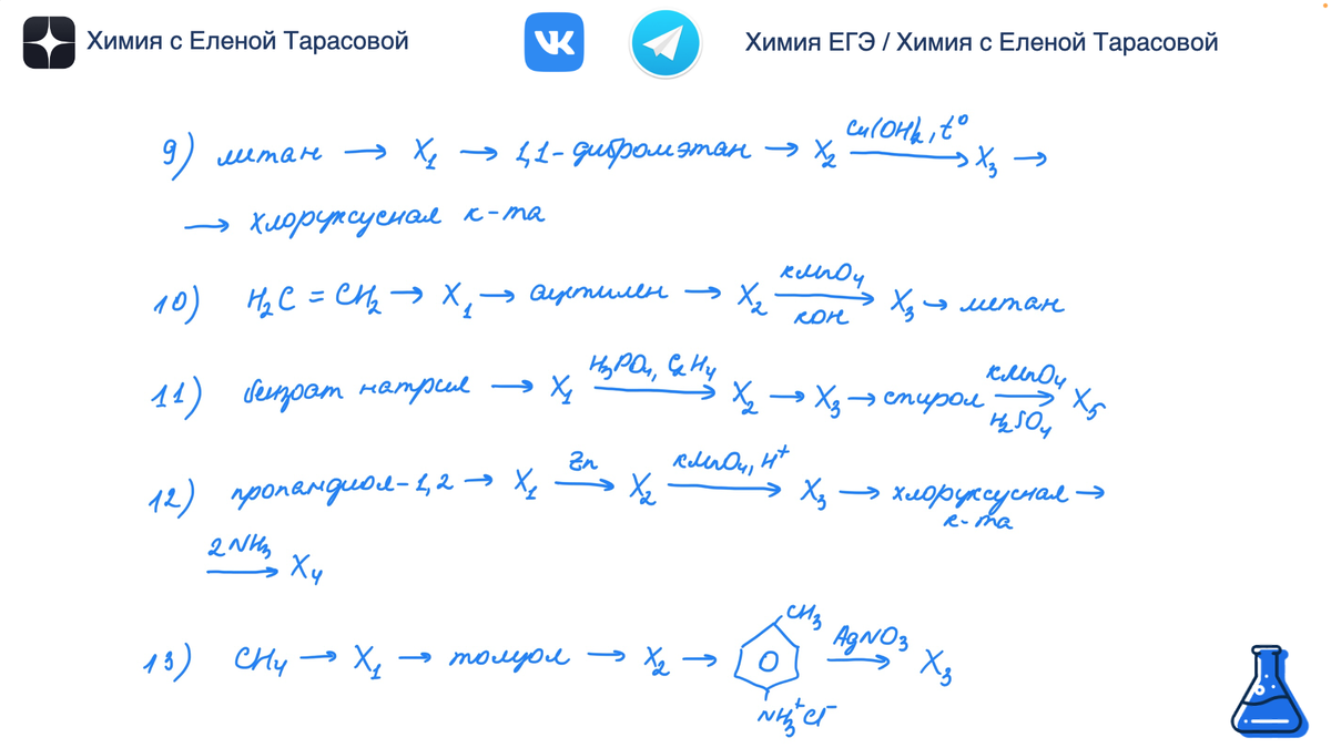 32 задания егэ химия 2024