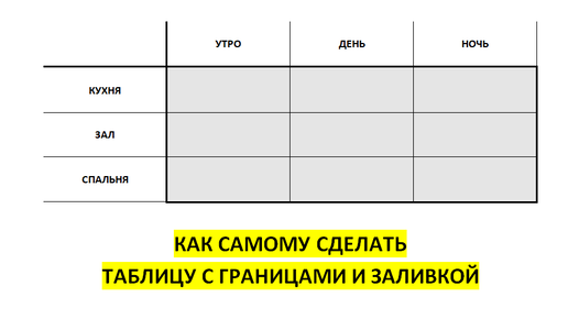 Как сделать обрамление, рамку? В таблице Excel — Учимся вместе