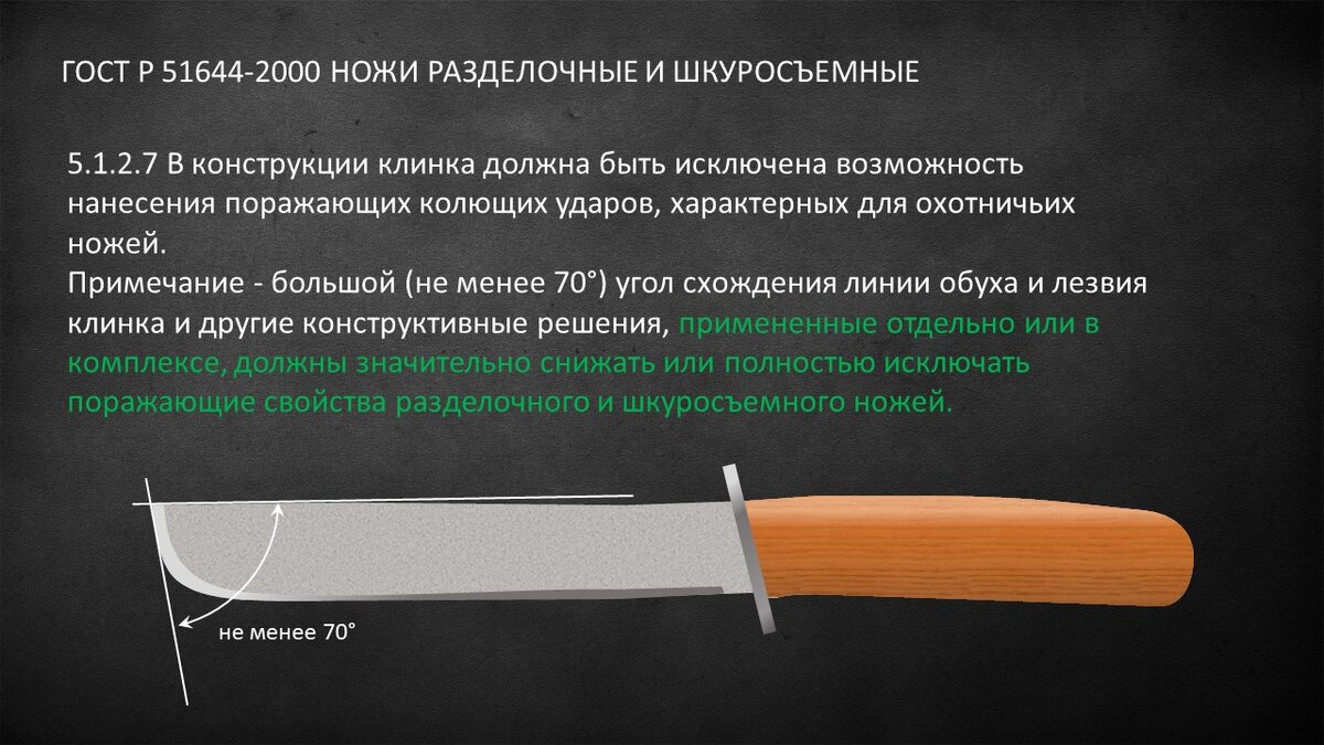 Ст 24 об оружии. Ст 24 об оружии. Фз "об оружии". Фз о применении оружия. Право на приобретение оружия гражданами рф.