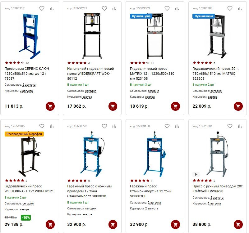 Цены на гаражные прессы