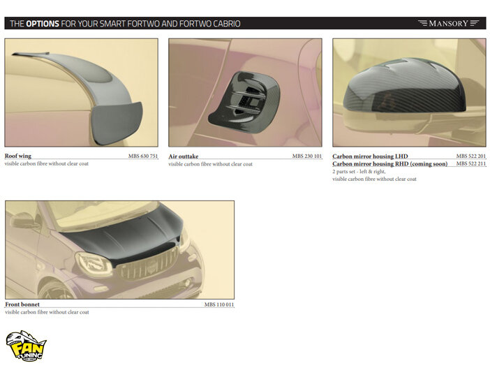 Fortwo - soft kit