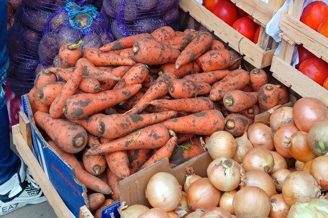    Какие продукты из борщевого набора подорожали за последний год?