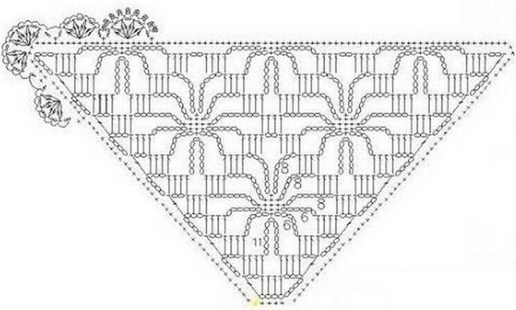 Рисунки для вязания шали крючком со схемами