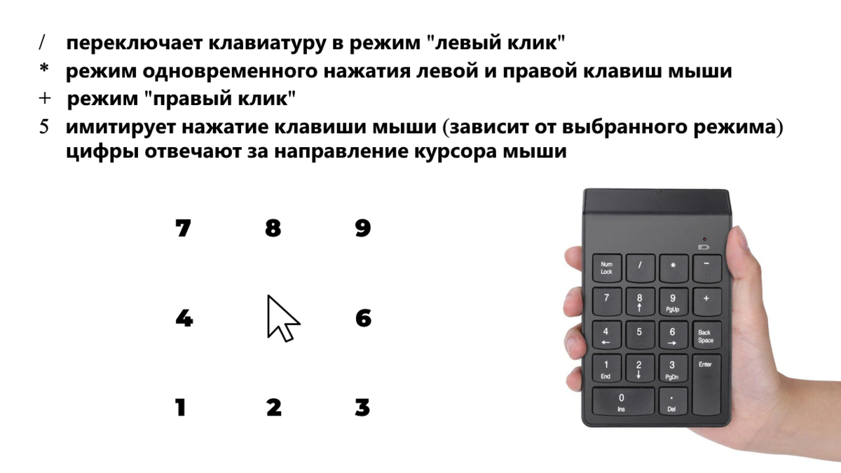 Как управлять курсором мыши с помощью стрелочек клавиатуры? | (не)Честно о  технологиях* | Дзен