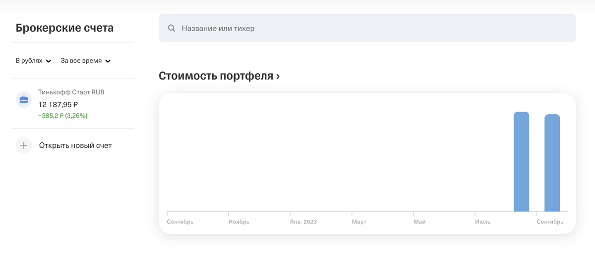 Дополнительный аккаунт