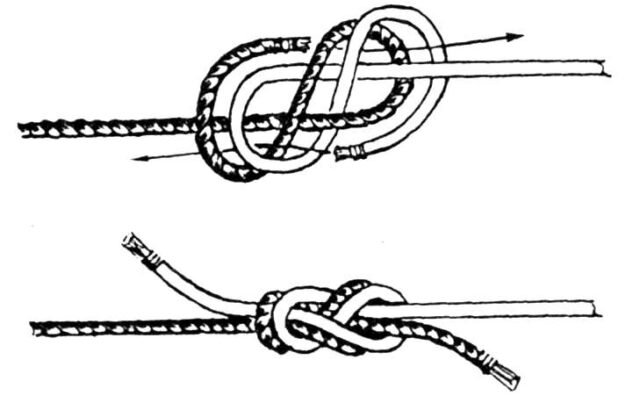 Как вязать узел по рисунку восьмую петлю, узел восьмерка