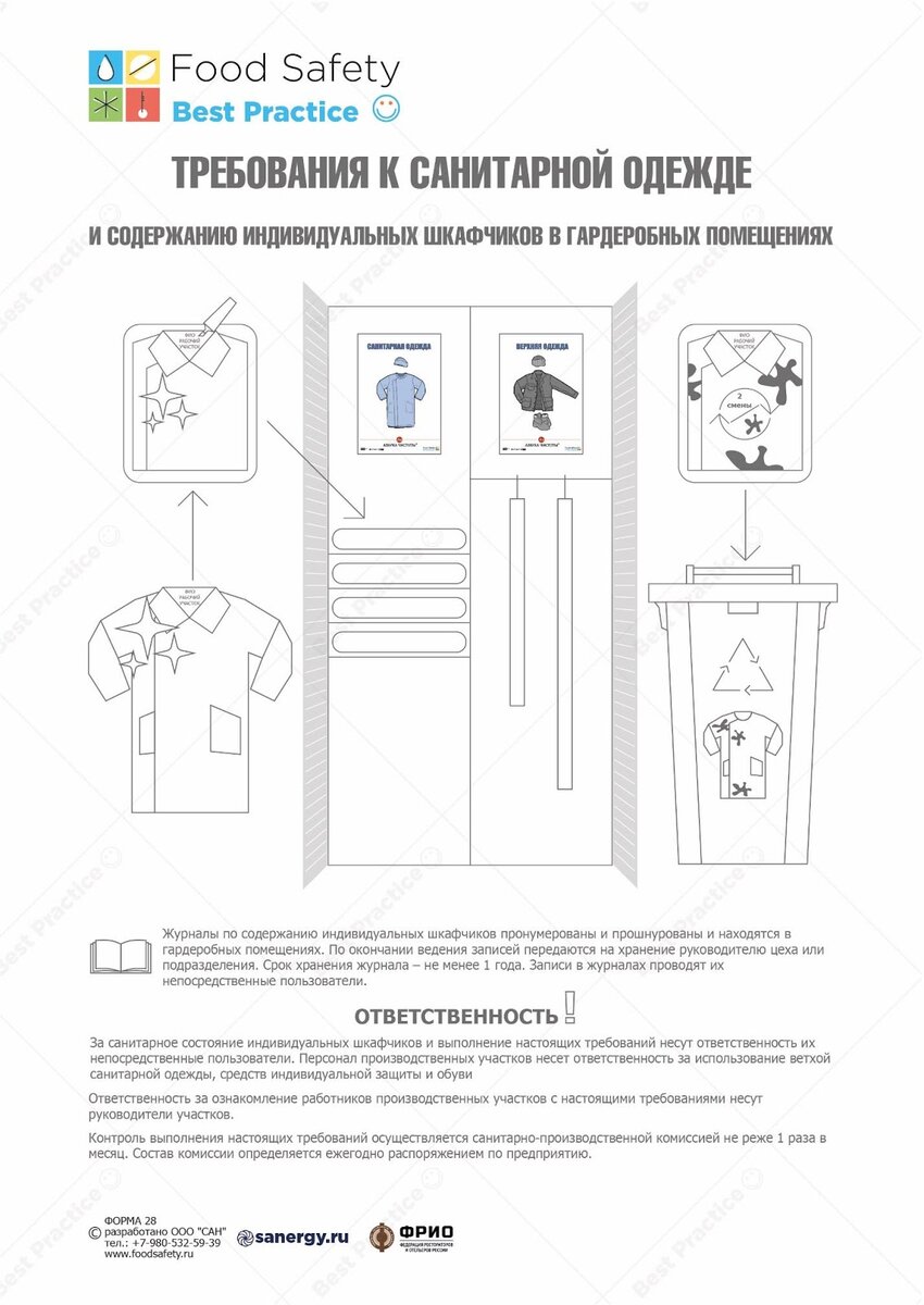 Хранение спецодежды на предприятии в шкафчиках санпин