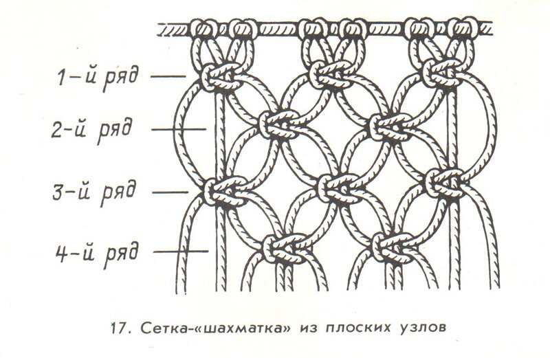 Рисуем девушку на качели с птицей в руках.