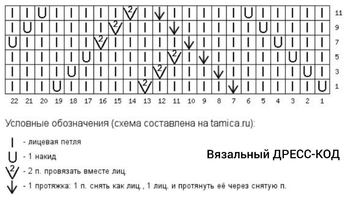 Ажурные многоугольные мотивы • Безотрывное вязание