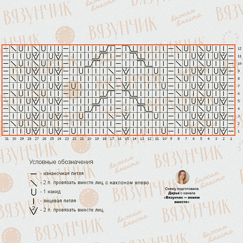 Брунелло кучинелли узоры спицами схемы Джемпер за 4300 долларов, который сможет связать и новичок. Новинка от Брунелло 