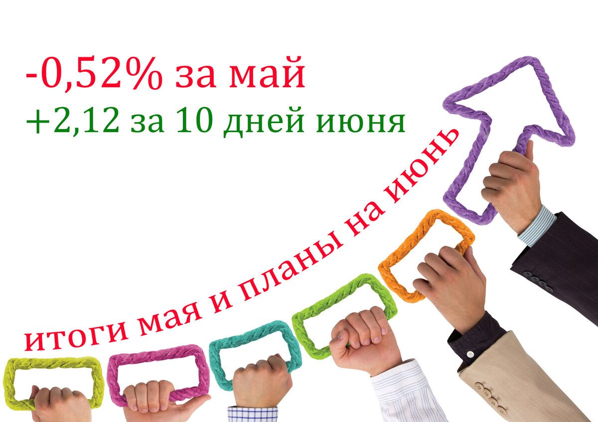 итоги мая и планы на июнь