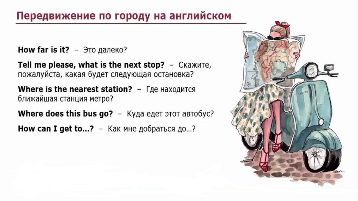 Вы приехали за границу: как спросить, как добраться до метро? | Учим английский  онлайн | Дзен