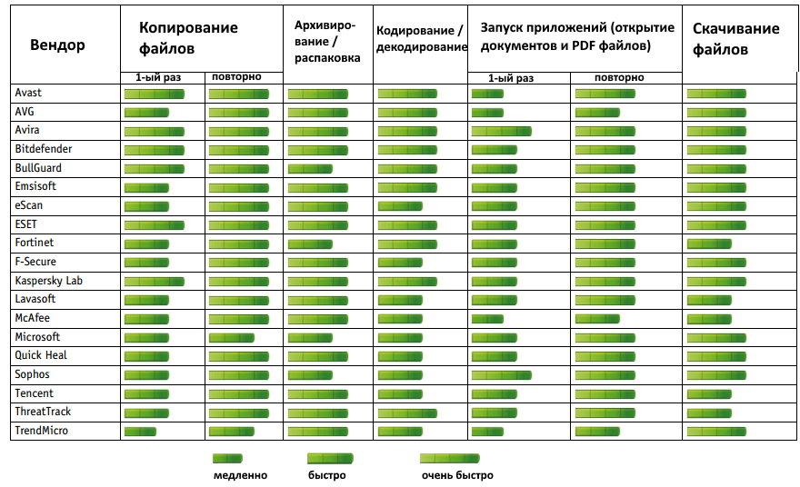 
нажмите, чтобы увеличить изображение