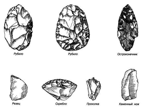 Каменные орудия — Википедия