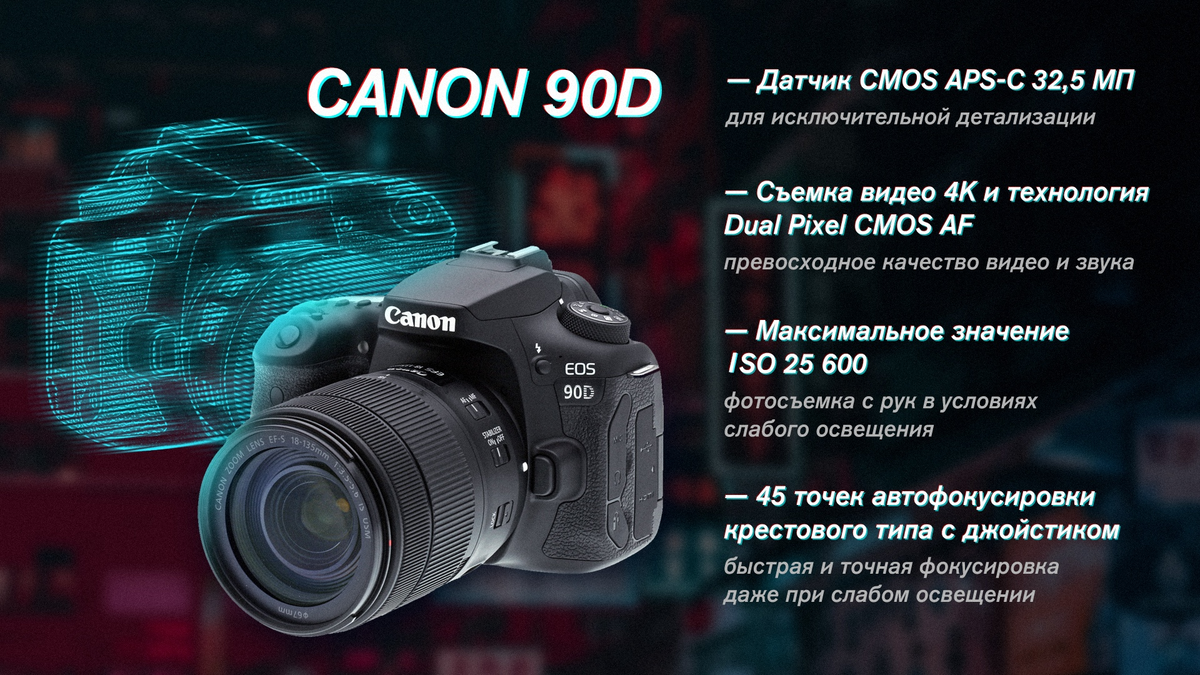 Вы не поверите, но Canon смог. Ну почти.