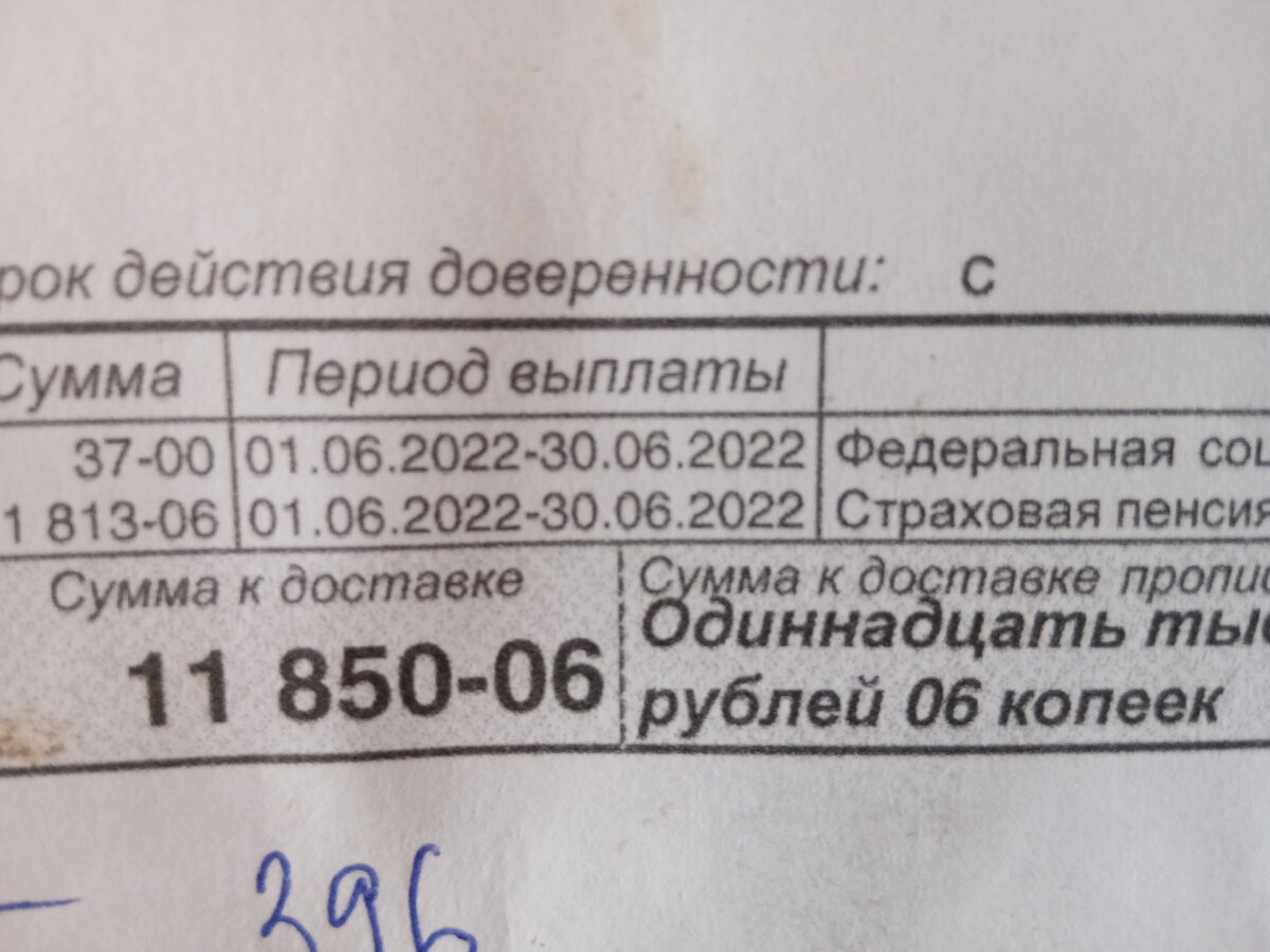 Мамина пенсия, на тысячу прибавили, до минималки всё еще доплачивают 37 рублей