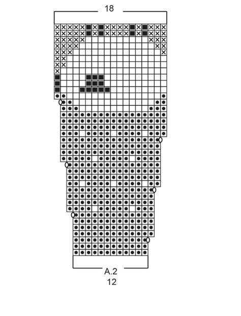 Есть ещё более широкая овца, её можно будет добавить для разнообразия