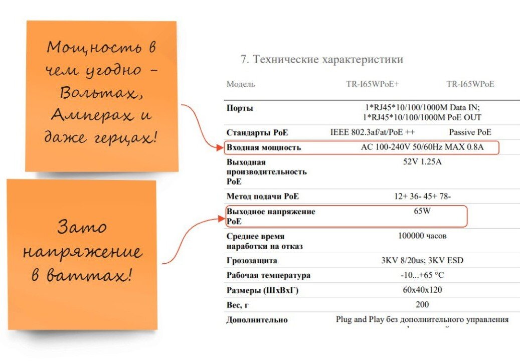 технические характеристики Trassir TR-165WPoE
