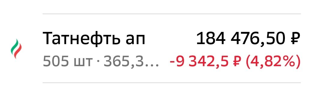взято из личного кабинета