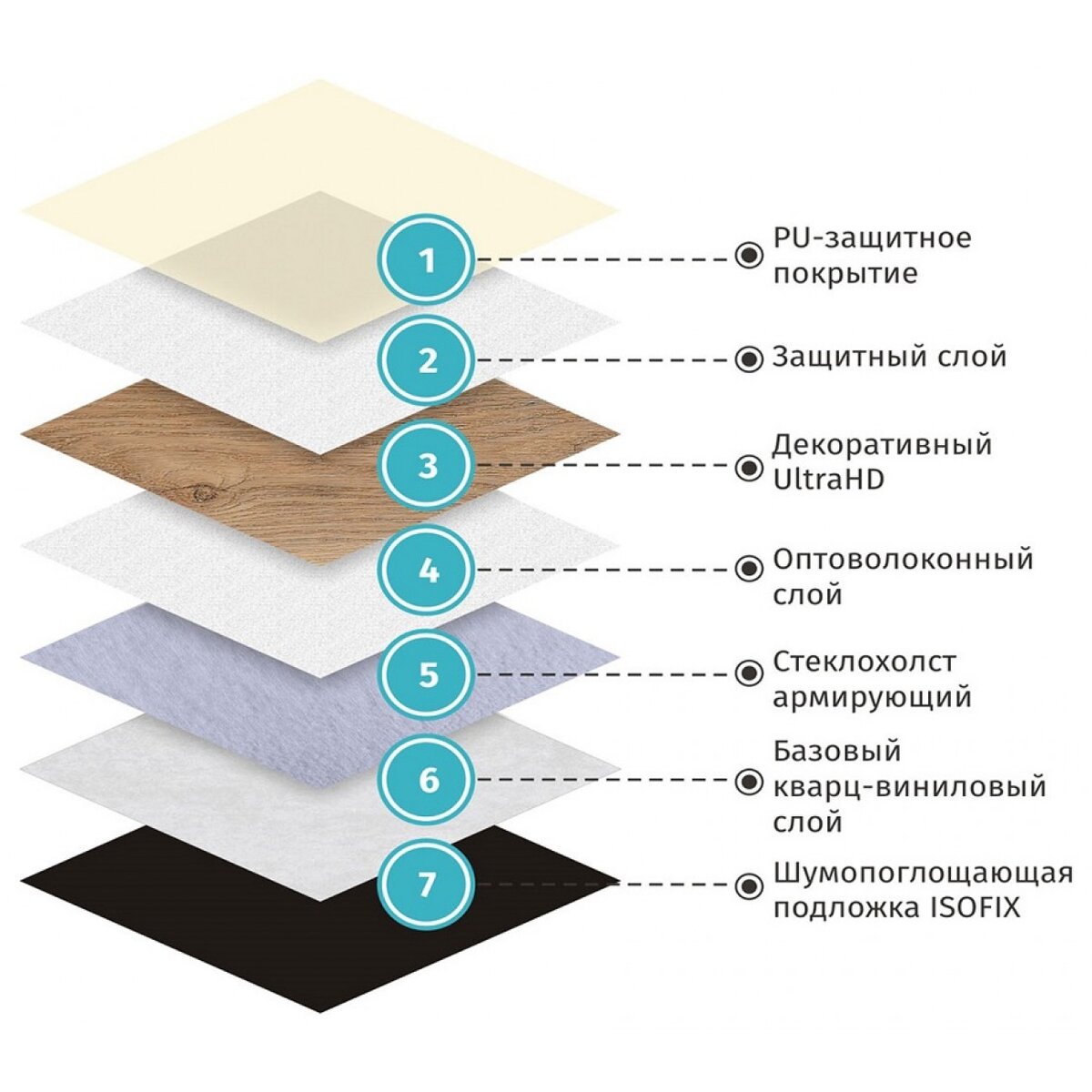 Яндекс. Картинки