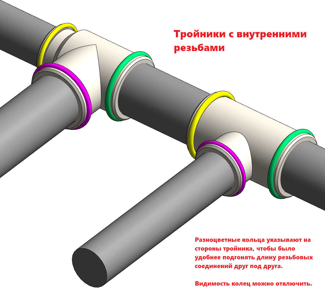 Фитинги резьбовые HLV (страница 5 из 5)