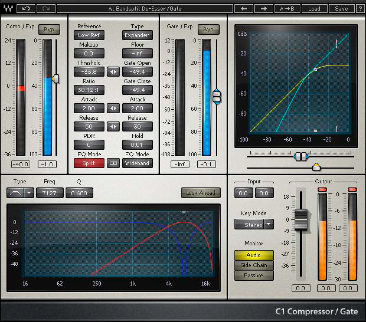 Waves bundle. Waves c1 Compressor. Компрессоры Waves VST. VST плагины компрессоры. Waves c1 Gate stereo.