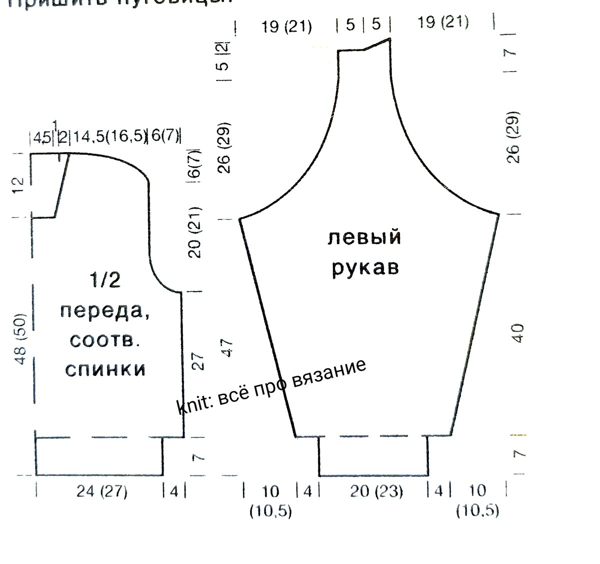 Выкройка модели