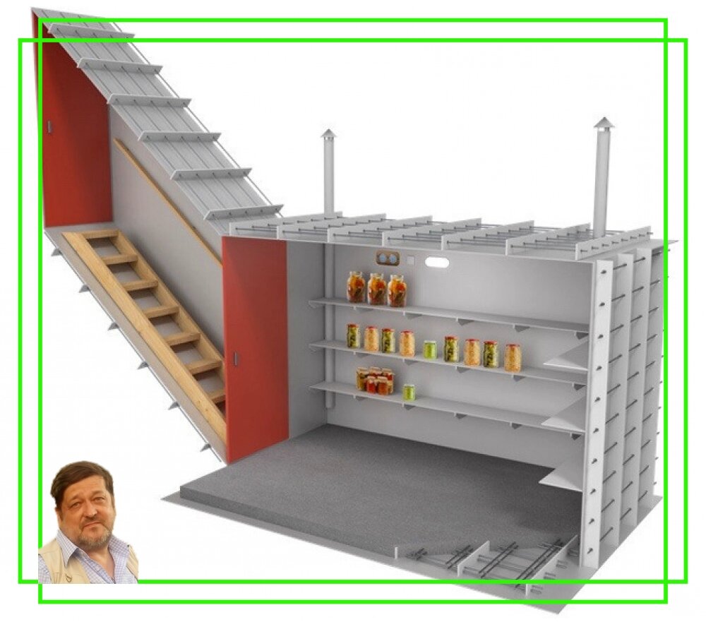 Примерная схема. Источник фото: https://clck.ru/322S6B