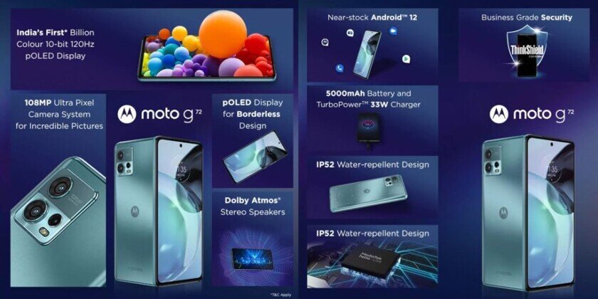    Ключевые характеристики смартфона на одной картинке. Фото: gizmochina.com