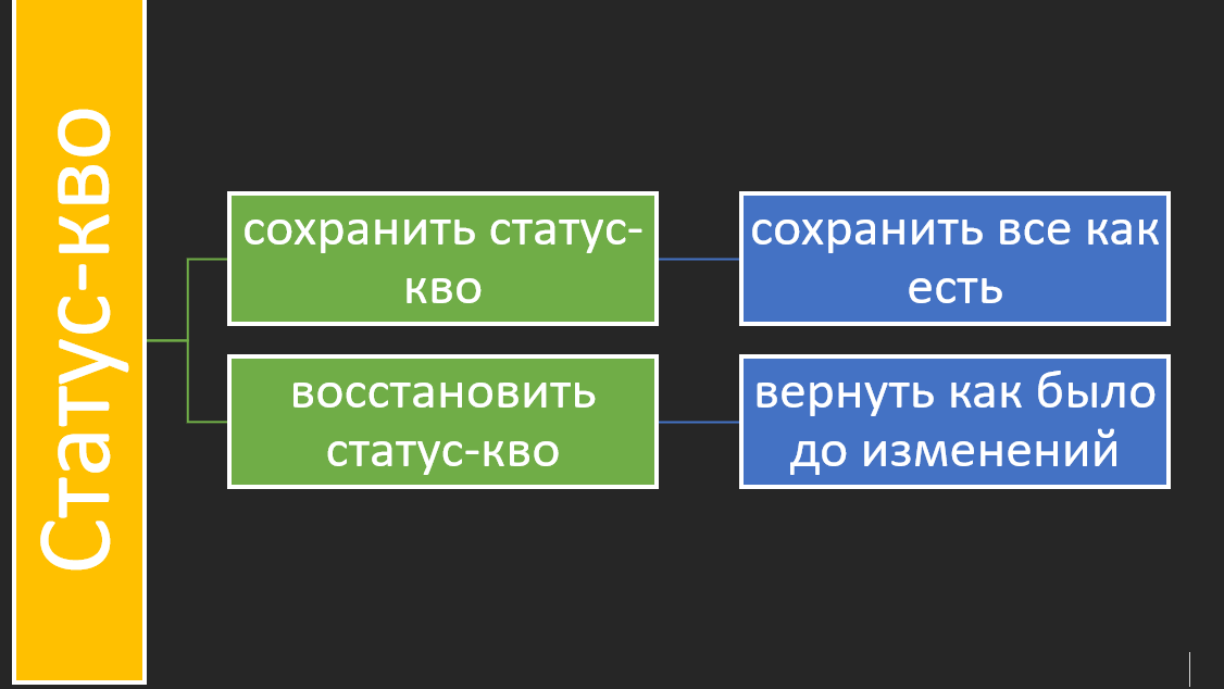 Как оформить Инстаграм: полезные советы и тренды