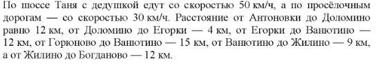 План сельской местности в ОГЭ по матемтике.