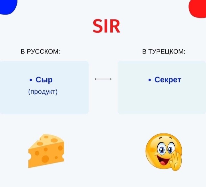 ЧЛЕН происхождение, этимология | Этимологический словарь русского языка. Фасмер Макс