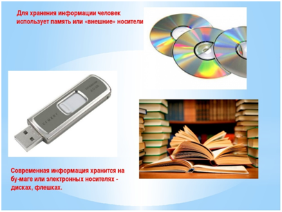 Современные технологии записи информации 8 класс. Средства хранения информации. Современные технологии хранения информации.. Современные способы записи и хранения информации. Предметы для хранения информации.