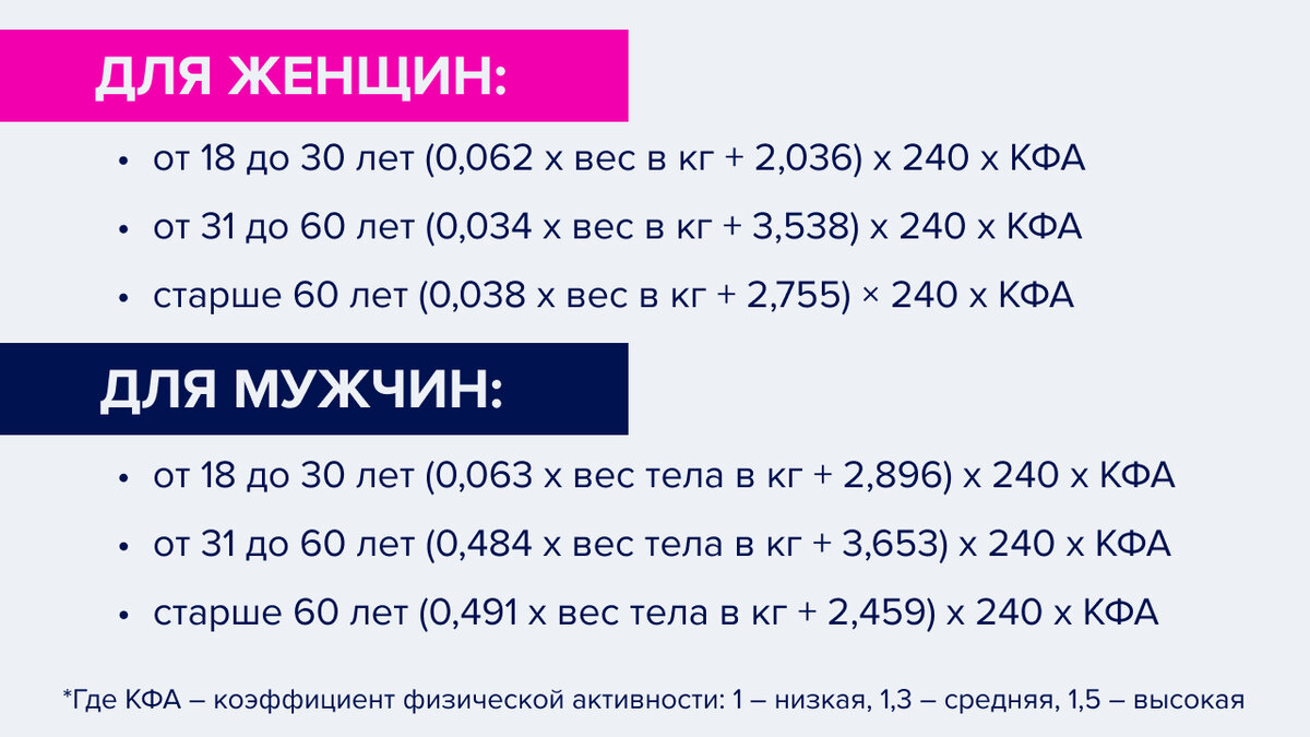 Формула сан жеора калькулятор калорий. Объем: 30 сл. Объем: 35 сл. Количество слов на м. Слово сек слово сек.