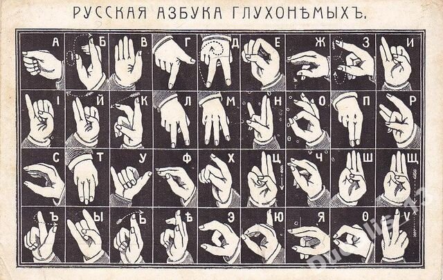    Дактильная азбука Из открытых источников