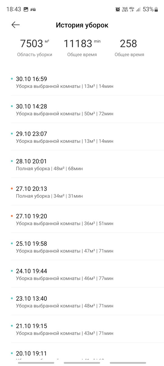 -2-2