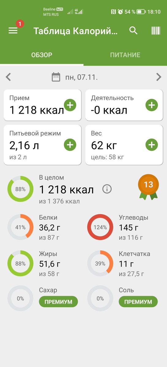 -2